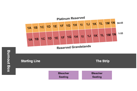 The Strip NHRA Seating Chart